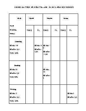 Ma trận và đề kiểm tra 45 phút số 2 học kỳ II môn Tiếng Anh Lớp 10 - Năm học 2018-2019